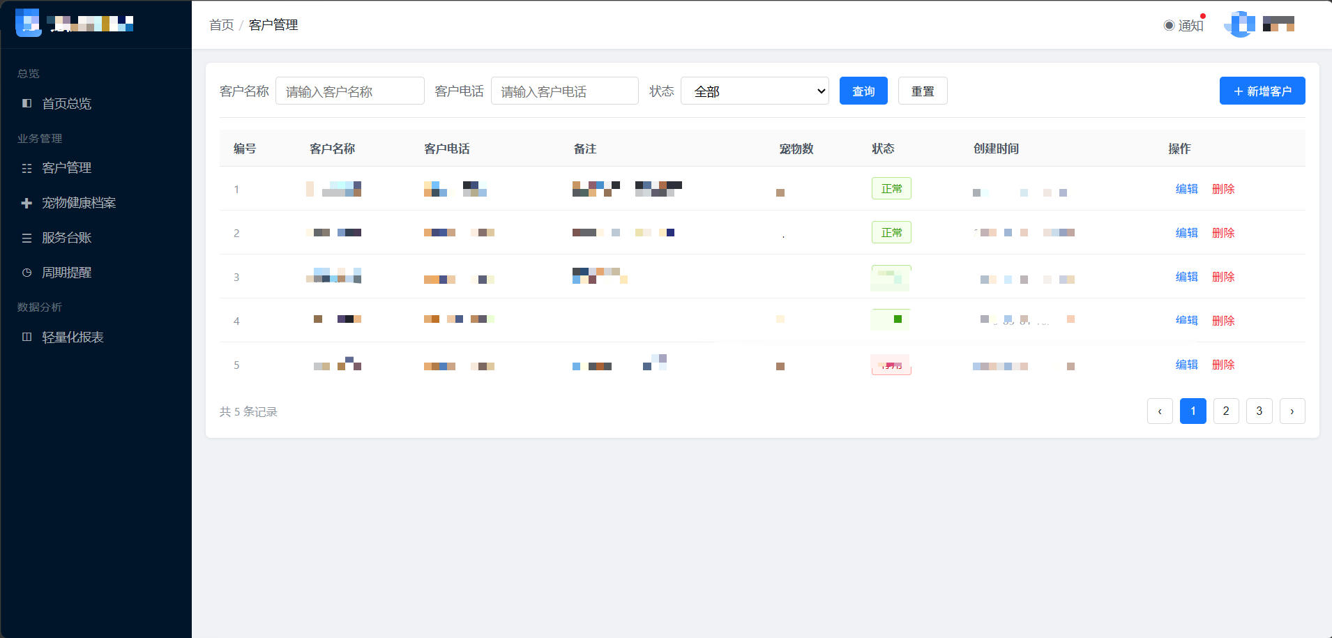 列表页
