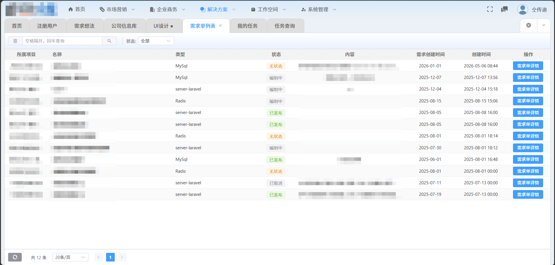 需求管理